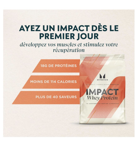 My Protein Impact Whey Protéine Saveur Natural Chocolate 1 kg