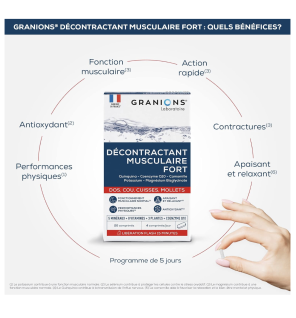 GRANIONS Décontractant Musculaire Fort