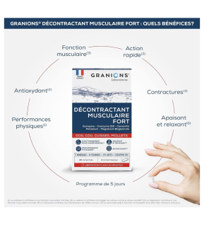 GRANIONS Décontractant Musculaire Fort