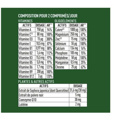 24 Vitamines GRANIONS