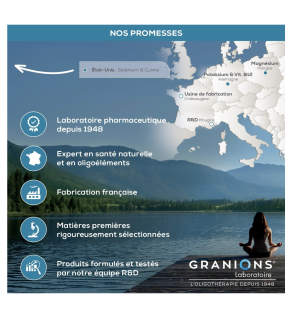 GRANIONS Décontractant Musculaire