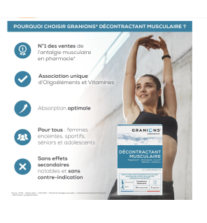 GRANIONS Décontractant Musculaire