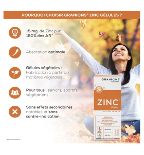 GRANIONS| Zinc