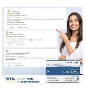 Chrome GRANIONS - 200 µg