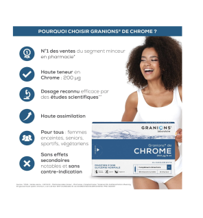 Chrome GRANIONS - 200 µg