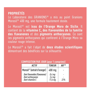 MOROSIL ® 400 mg GRANIONS