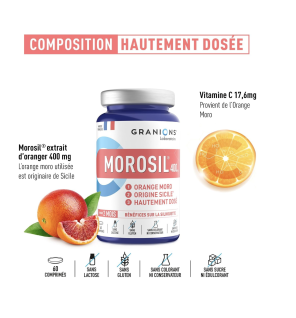 MOROSIL ® 400 mg GRANIONS