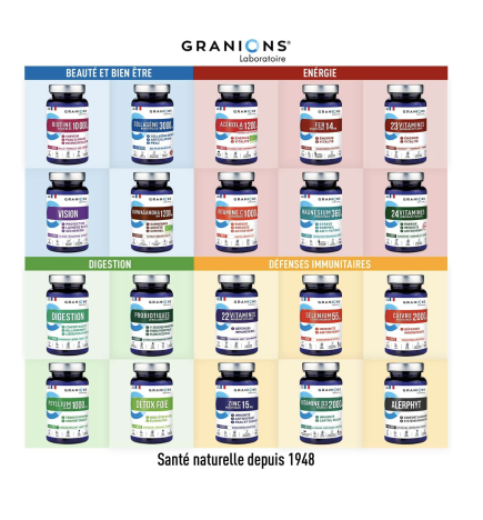 23 Vitamines | GRANIONS