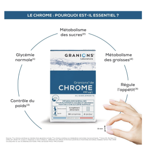 Chrome GRANIONS - 250 µg