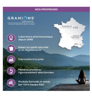 GRANIONS IODE