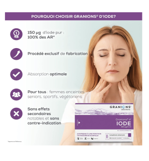 GRANIONS IODE