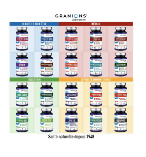 GRANIONS BIOTINE