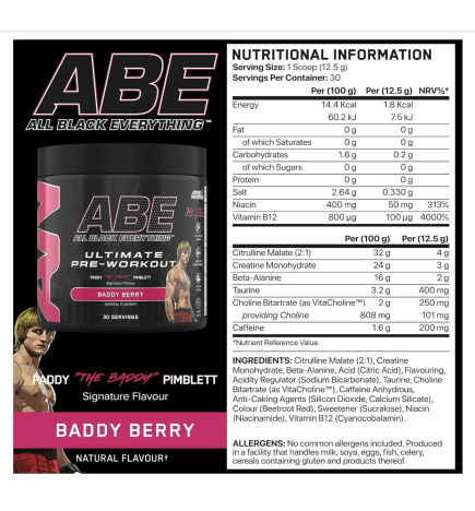 Applied Nutrition ABE