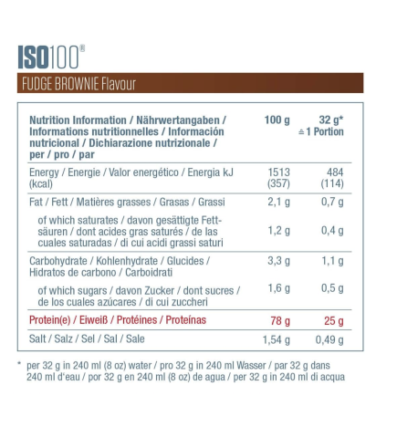 Dymatize ISO 100