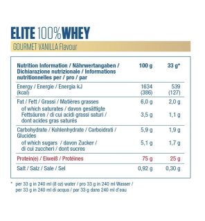 Dymatize Elite 100% Whey Gourmet Vanilla