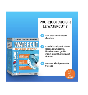 DRAINEUR MINCEUR Water Cut3