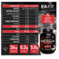 EAFIT - Pure Isolate - Whey Protein Isolate