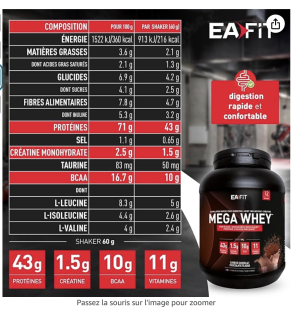 EAFIT- Mega Whey