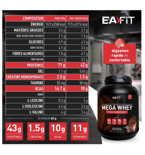 EAFIT- Mega Whey