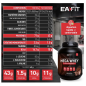 EAFIT- Mega Whey