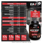 EAFIT- Mega Whey